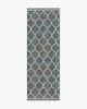 Terali Multicolor Tufted Rug